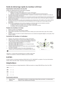 Acer X38P Monitor Guide de démarrage rapide