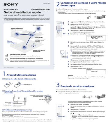 CMT-MX700Ni | Sony CMT-MX750NI Manuel utilisateur | Fixfr