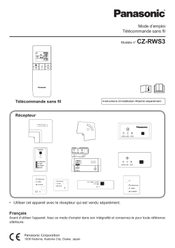 Panasonic CZRWS3 Operating instrustions