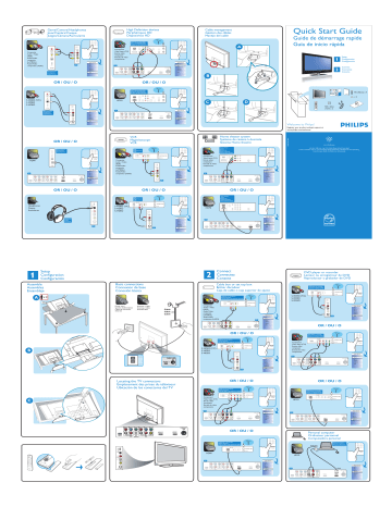 Philips 26PFL5302D Manuel du propriétaire | Fixfr