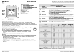 Whirlpool AKP 311/02 WH Manuel du propriétaire