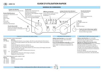 Whirlpool AMW 518 NB Manuel du propriétaire | Fixfr