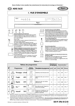 Whirlpool ADG 5625 IX Manuel du propriétaire