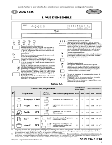 WP 66/2 IX | Whirlpool ADG 5625 IX Manuel du propriétaire | Fixfr