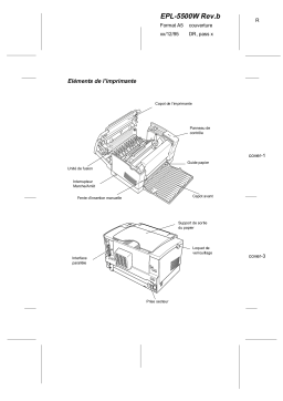 Epson EPL-5500W Manuel du propriétaire