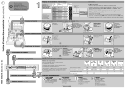 Neff SK78M530EU Manuel du propriétaire