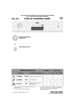 Whirlpool ADL 335 AV Manuel du propriétaire