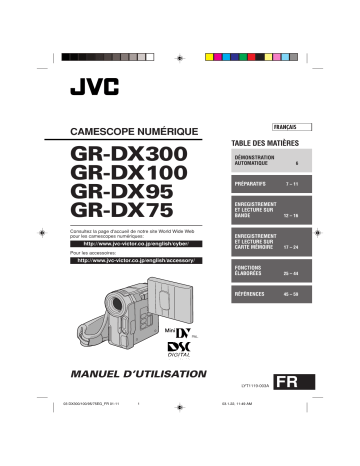 JVC GR-DX100 Manuel du propriétaire | Fixfr