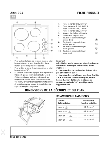 Whirlpool AKM 924/BA Manuel du propriétaire | Fixfr