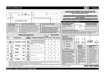 Whirlpool ADP 6910 IX Manuel du propriétaire | Fixfr