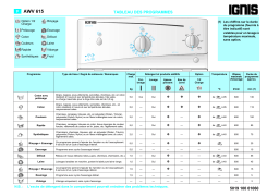 Whirlpool AWV 615 Manuel du propriétaire