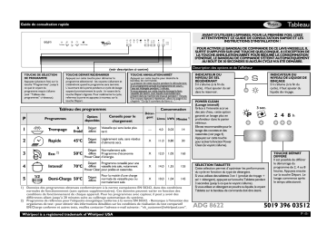 Whirlpool ADG 8622 WH Manuel du propriétaire | Fixfr