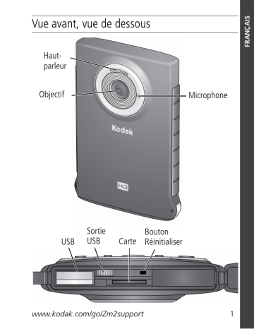 Kodak ZM2 Manuel du propriétaire | Fixfr