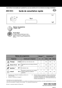 Whirlpool ADG 8441 IX Manuel du propriétaire