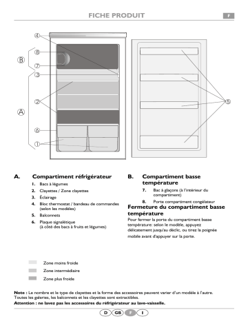 Whirlpool AWG 3103 Manuel du propriétaire | Fixfr