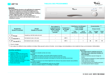 ADG 734/2 WH | ADP 734 WH | Manuel du propriétaire | Whirlpool ADG 734/2 AV Manuel utilisateur | Fixfr