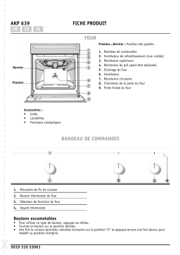 Whirlpool AKP 639 IX Manuel du propriétaire