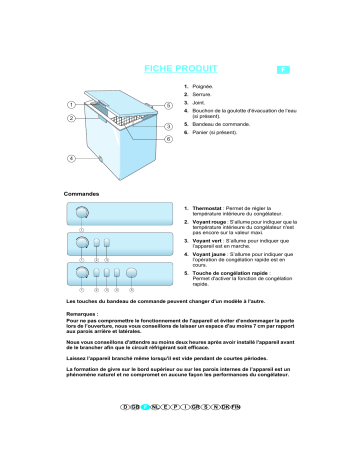 Whirlpool AFG 521/G Manuel du propriétaire | Fixfr