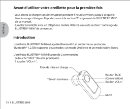 BlueTrek Mini Manuel du propriétaire