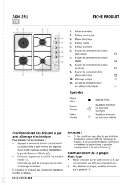 Whirlpool AKM 251 WH Manuel du propriétaire