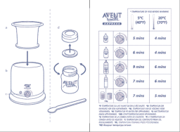 Avent Bottle warmer Manuel du propriétaire