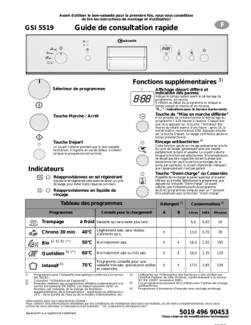 Whirlpool ADP 8500 Manuel du propriétaire | Fixfr