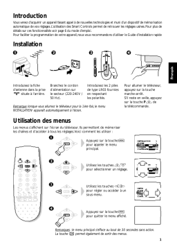 Philips 21PT2683 Manuel du propriétaire