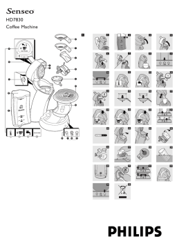 Philips HD7830 Manuel du propriétaire