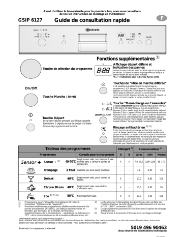 Whirlpool ADP 5966/1 WHM Manuel du propriétaire | Fixfr