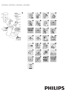 Philips HD7820 Manuel du propriétaire