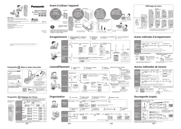 RR-US395 | Panasonic RR-QR180 Manuel du propriétaire | Fixfr