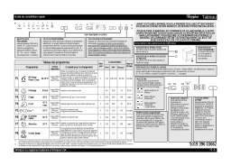 Whirlpool ADG 8673 A PC FD Manuel du propriétaire