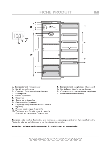 Whirlpool WP 65 IX Manuel du propriétaire | Fixfr