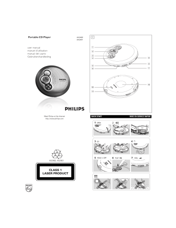 Philips AX2400 Manuel du propriétaire | Fixfr