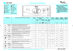 Whirlpool AWT 4093 Manuel du propriétaire