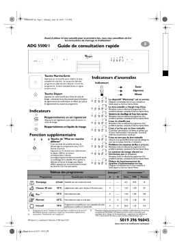 Whirlpool ADG 5500/1 Manuel du propriétaire