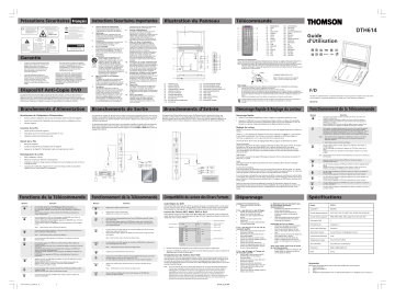 Thomson DTH614 Manuel du propriétaire | Fixfr