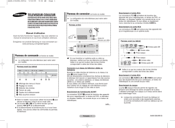 Samsung CS-14C8 Manuel du propriétaire | Fixfr