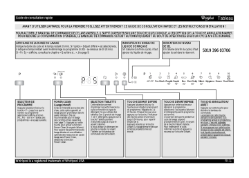 Whirlpool ADP8797A PCTR 6S IX Manuel du propriétaire | Fixfr