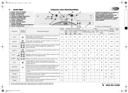 Whirlpool AWM 8050 Manuel du propriétaire