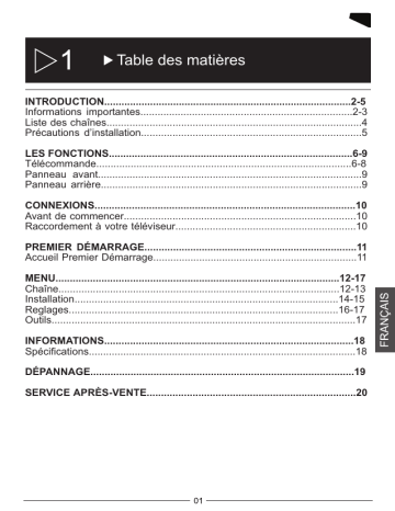 PEEKTON PK 1212 TNT Manuel du propriétaire | Fixfr