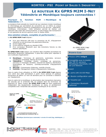 Manuel du propriétaire | KORTEX KX GPRS M2M I-NET Manuel utilisateur | Fixfr