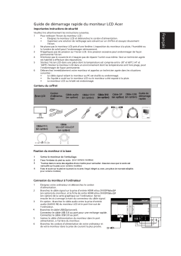 Acer B286HK Manuel du propriétaire