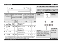 Whirlpool ADP 6342 A 6S SL Manuel du propriétaire