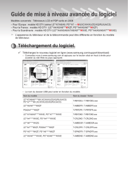 Samsung LE37A569P4M Manuel du propriétaire