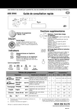 Whirlpool ADG 8966 NBM Manuel du propriétaire