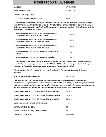 Whirlpool AWOE 9425 Manuel du propriétaire | Fixfr