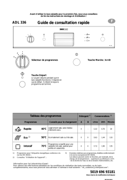 Whirlpool ADL 336/1 IX Manuel du propriétaire