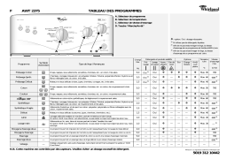Whirlpool AWT 2375 Manuel du propriétaire