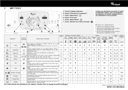 Whirlpool AWT 7125/1 Manuel du propriétaire